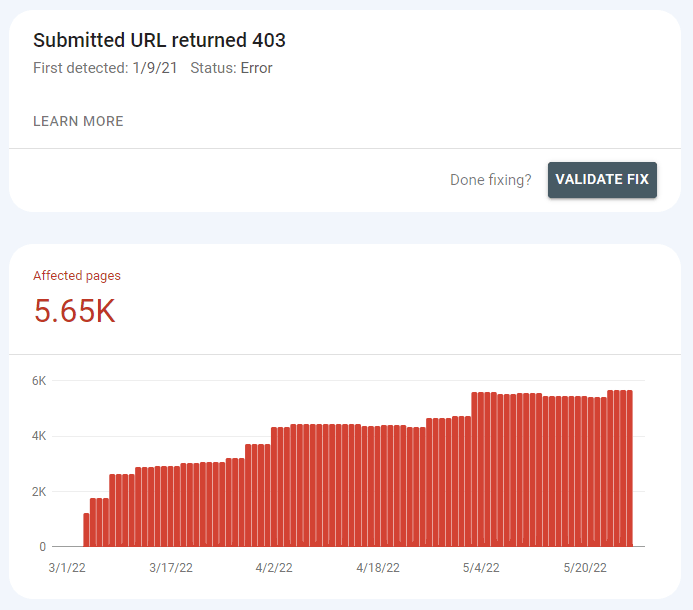 Coverage report showing 403 server error responses