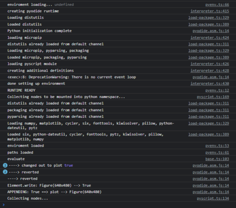 Pyscript Console