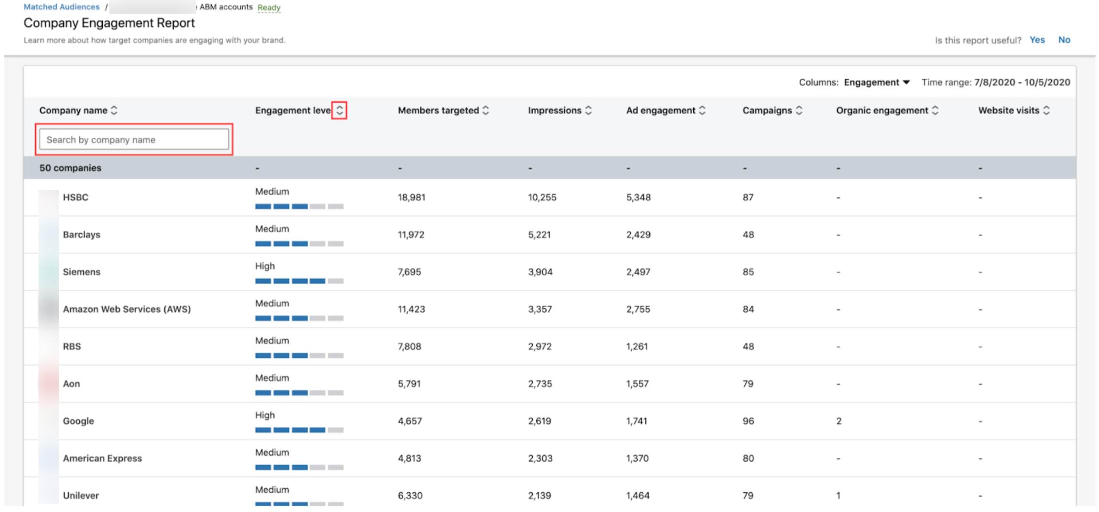 LinkedIn Company Engagement Report