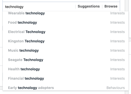 Interests and behaviors will obviously be our primary targeting strategy in Facebook and other paid social media channels.