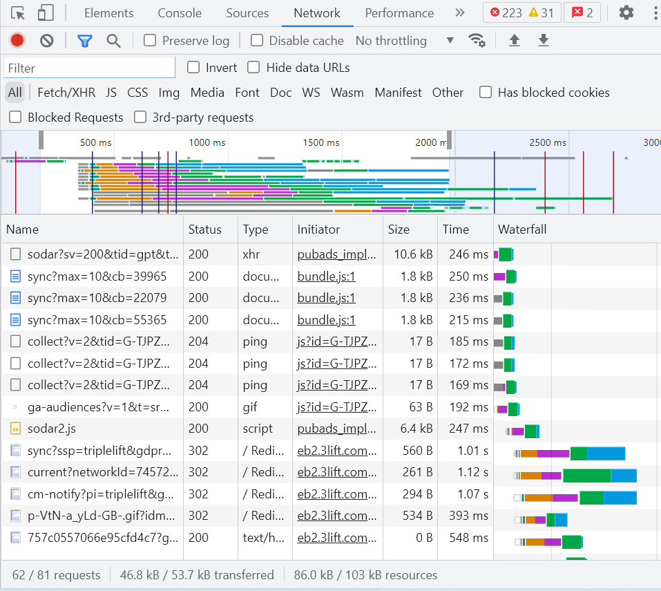 Chrome Dev Tools