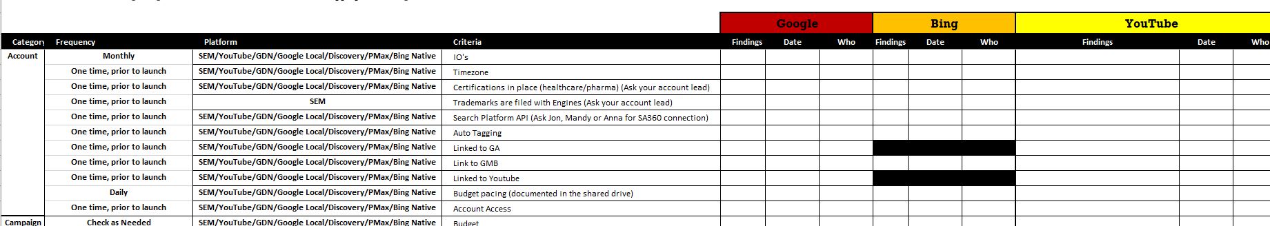 Sample QA Doc