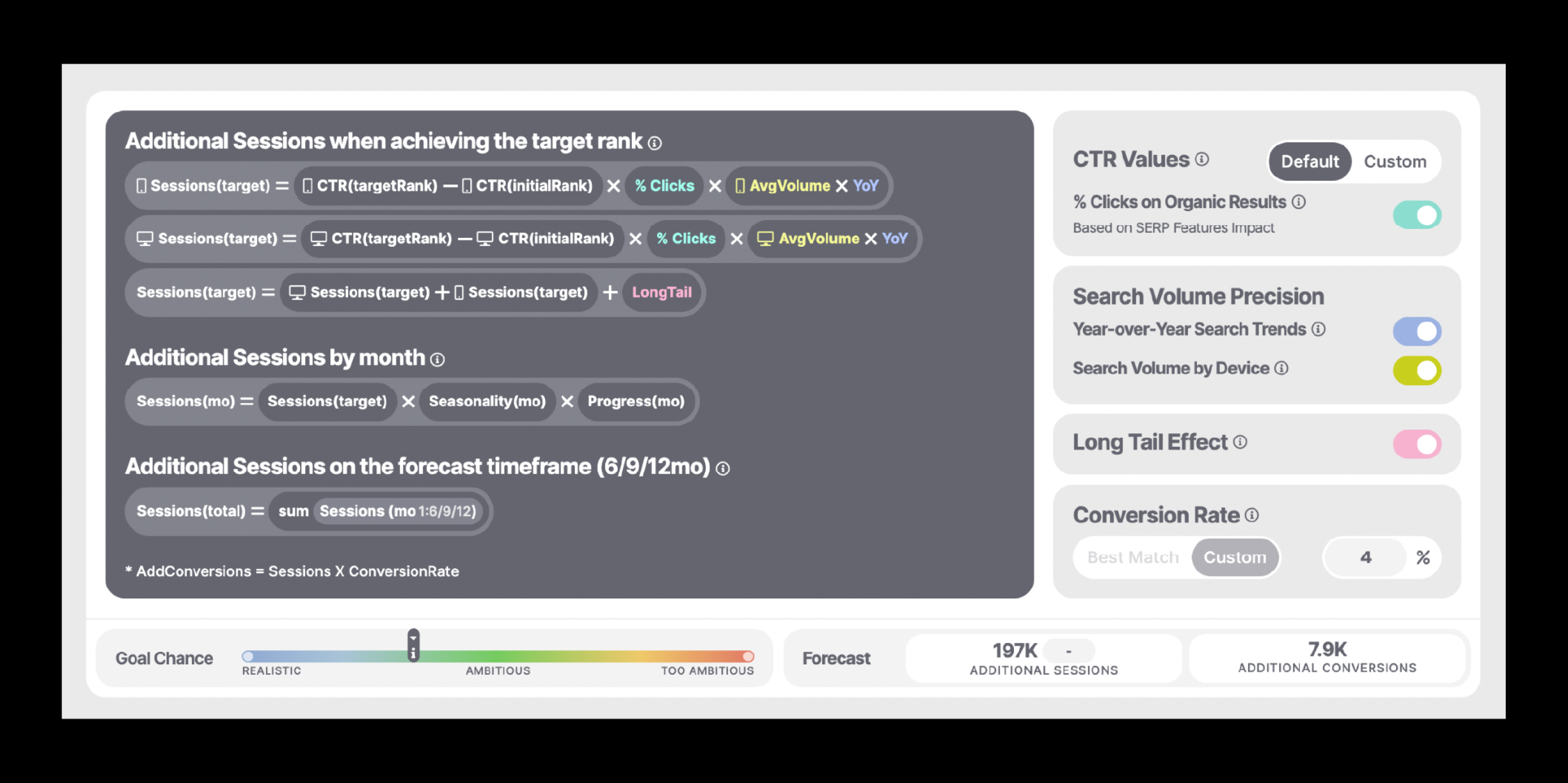 4 SEO Experts Share Key Actions To Raise Client Satisfaction