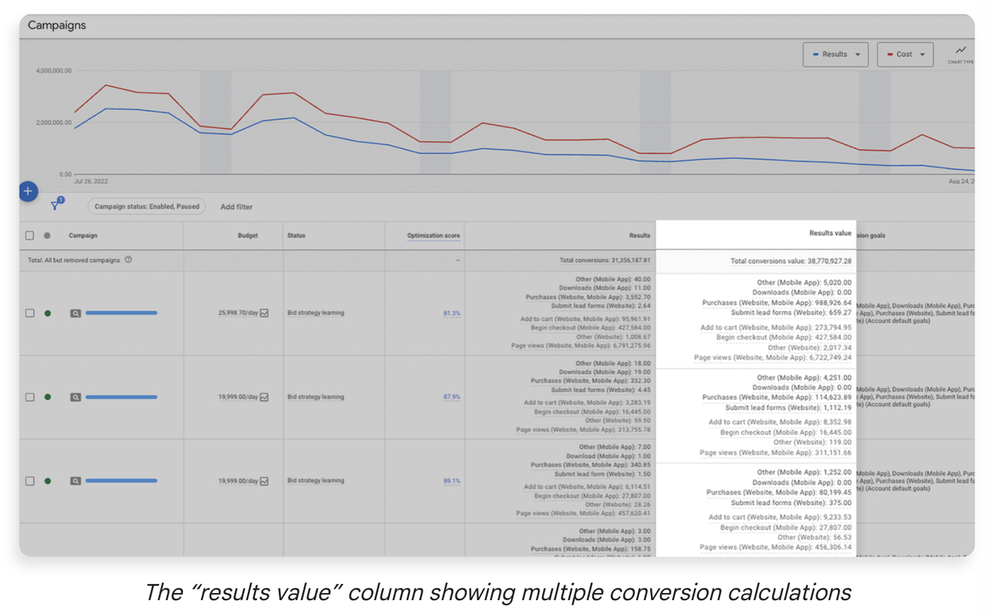 Google Ads Rolls Out 3 New Reporting Columns