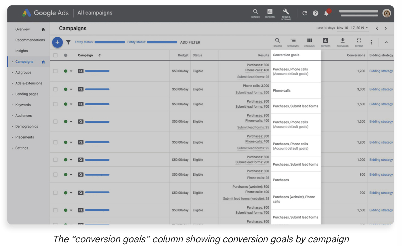 Google Ads Rolls Out 3 New Reporting Columns