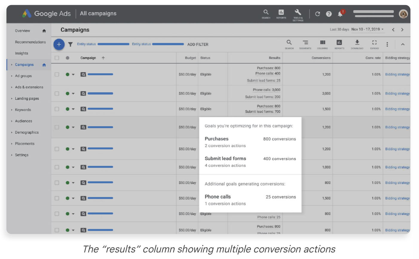 Google Ads Rolls Out 3 New Reporting Columns