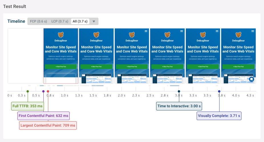 The Best Tools For Website Speed Tests (Plus How To Speed Up Your Site)