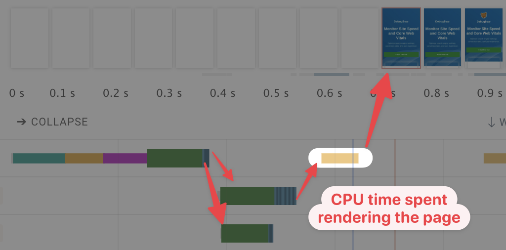 The Best Tools For Website Speed Tests (Plus How To Speed Up Your Site)