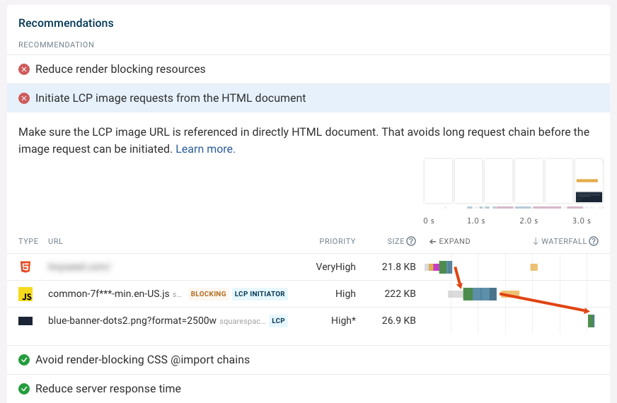 The Best Tools For Website Speed Tests (Plus How To Speed Up Your Site)