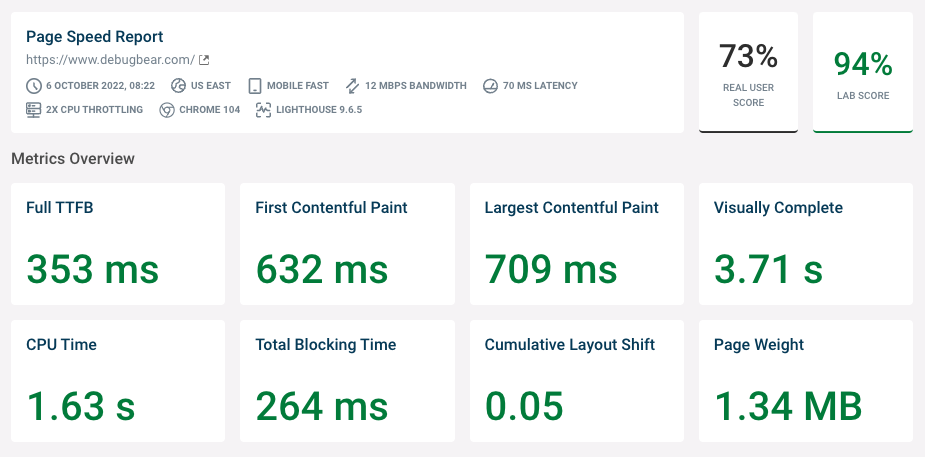 The Best Tools For Website Speed Tests (Plus How To Speed Up Your Site)