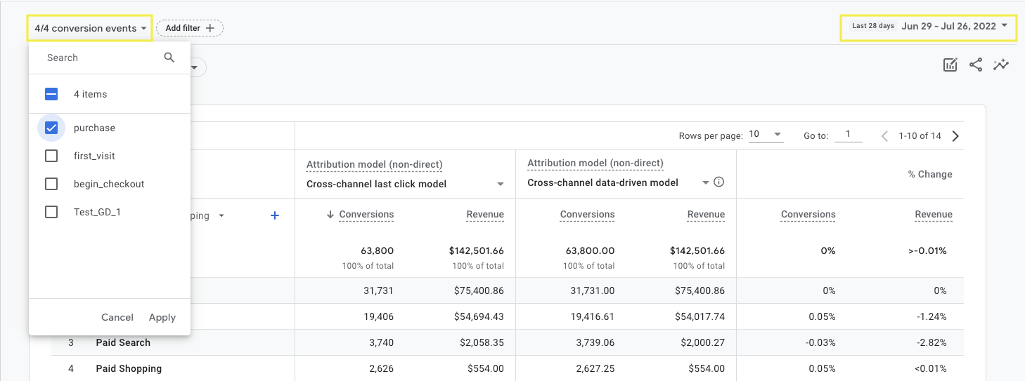 GA4 model comparison_choose event and date range