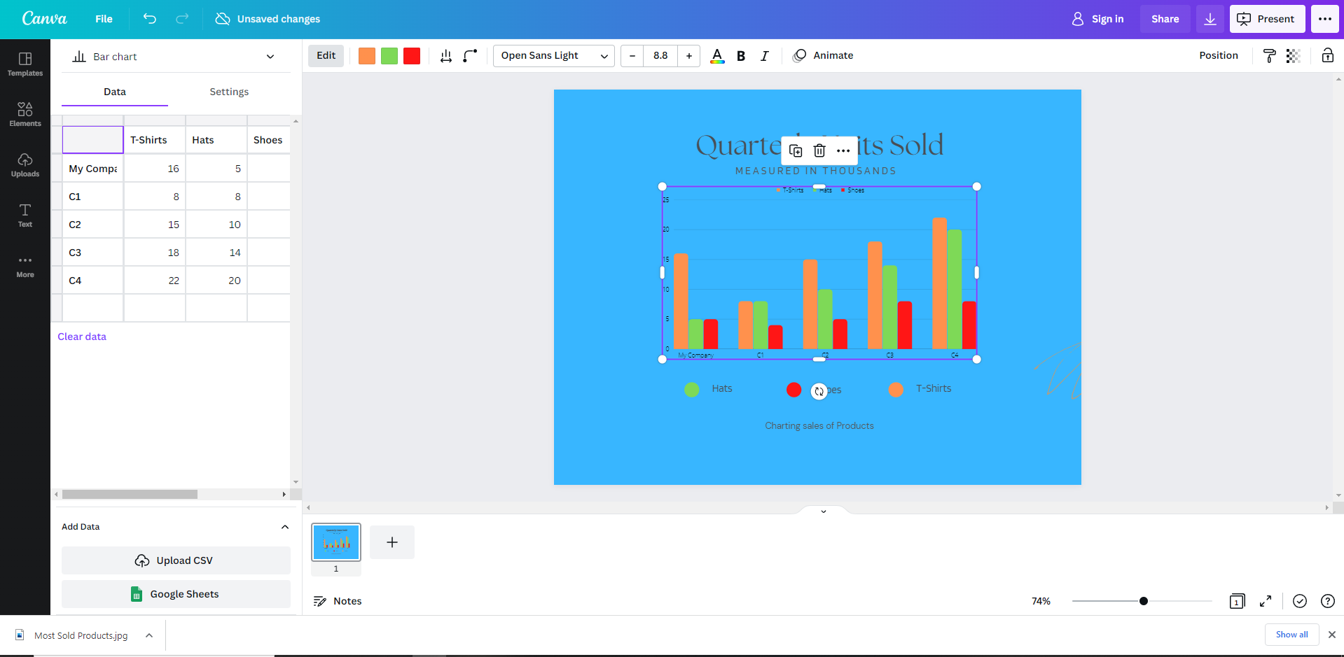 Canva competitor mapping 