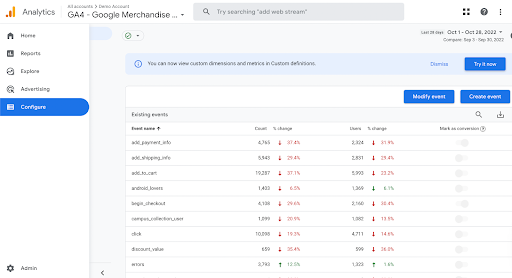 GA4 metrics