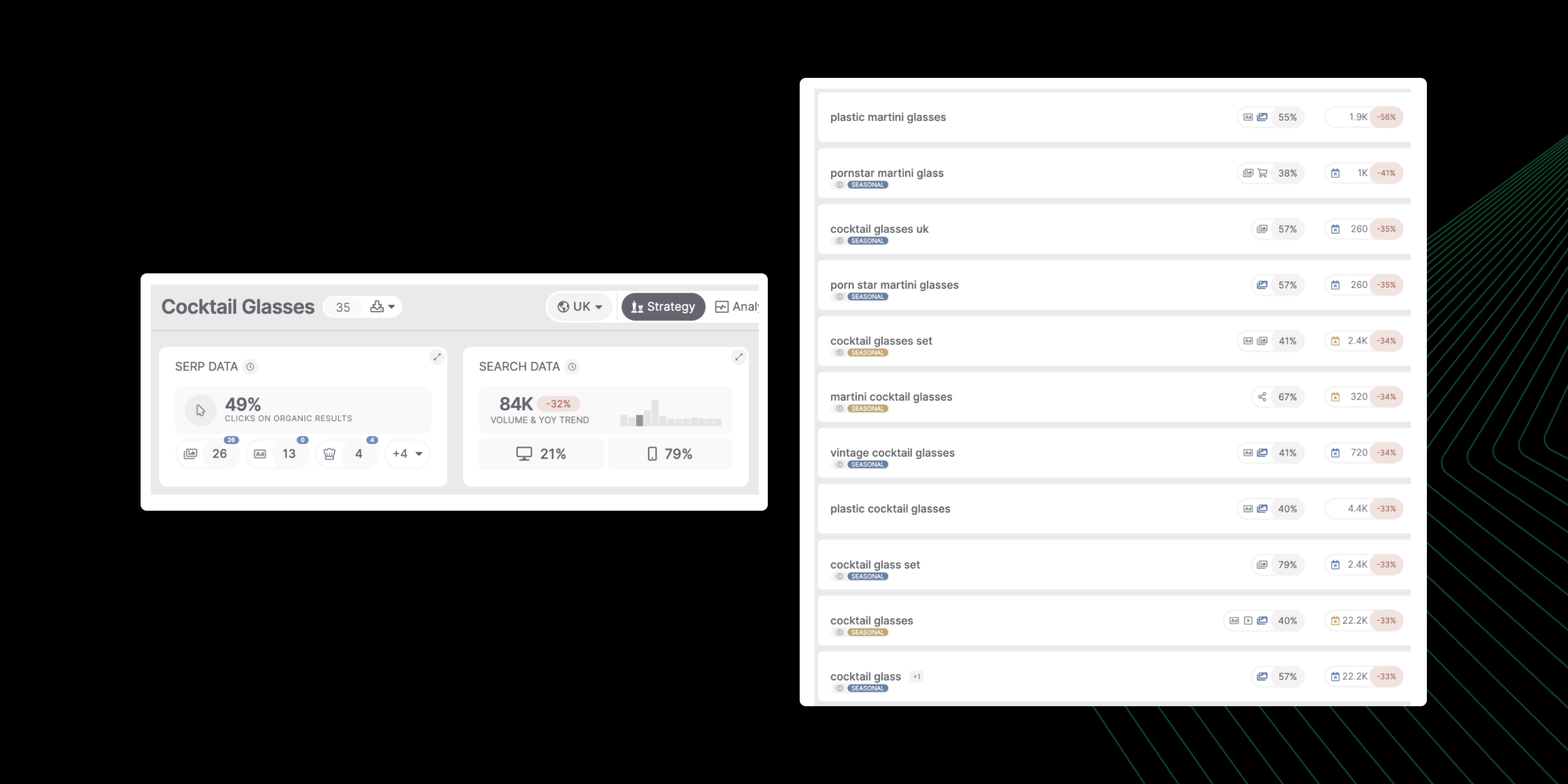 How SEO Experts Predict & Fix Surprise Demand Shifts With Search Data