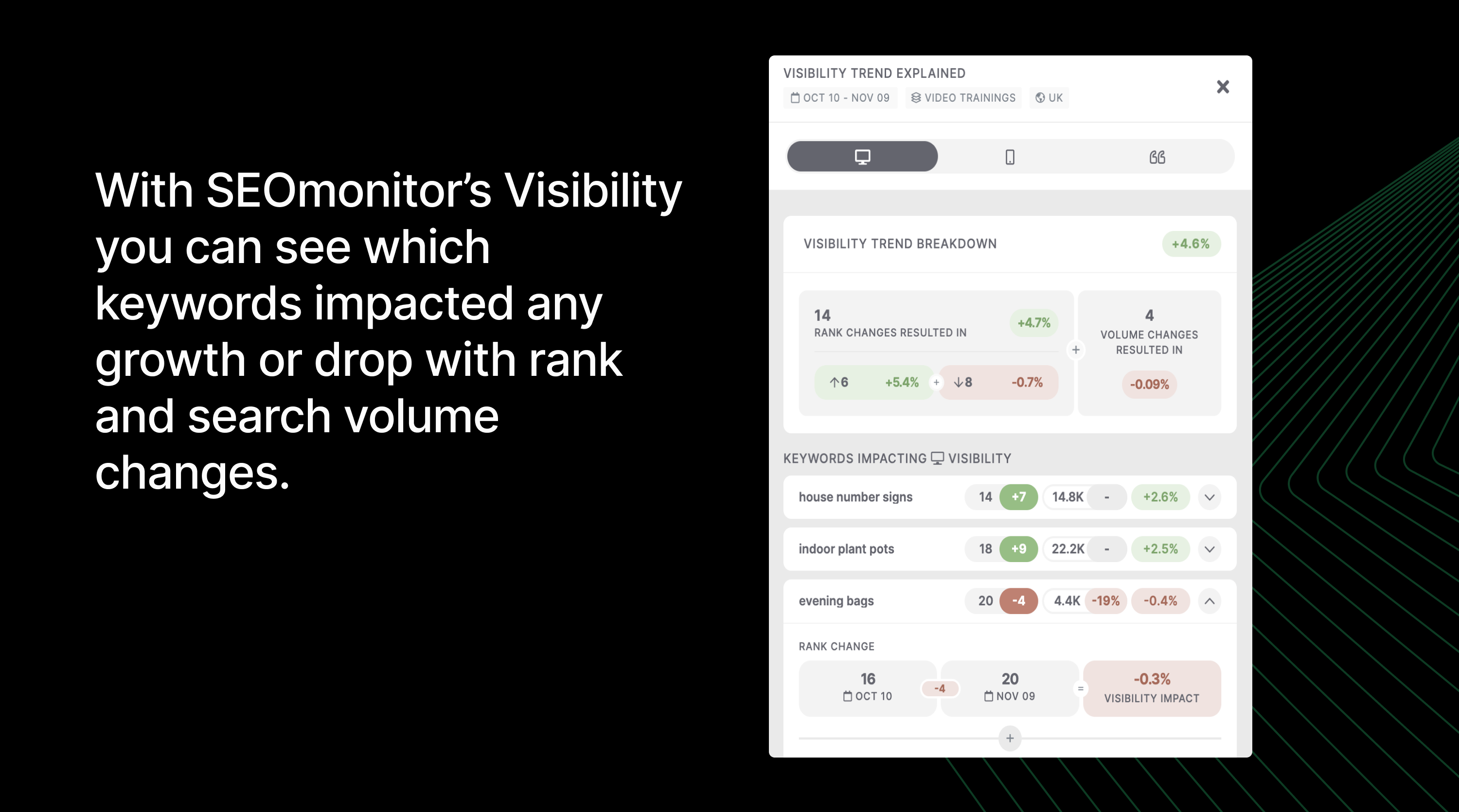 How To Choose The Best Rank Tracker For Your SEO Needs