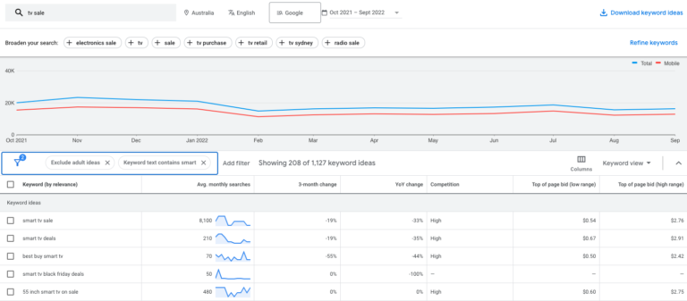 google-ads-keyword-planner-2