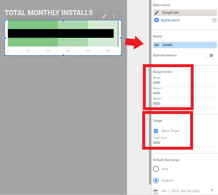 An In-Depth Guide To Get Started With Looker Studio (The New Google Data Studio)