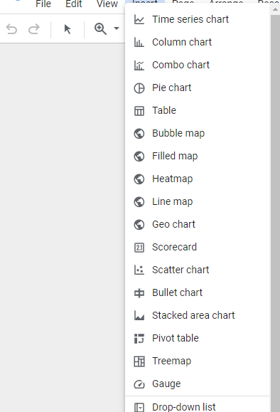 A non-exhaustive list of available data visualizations in Looker Studio.