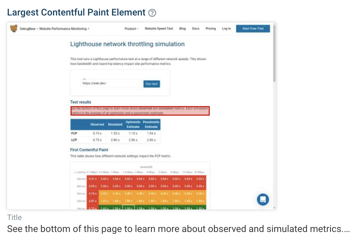 How To Optimize The Largest Contentful Paint & Rank Higher In Google