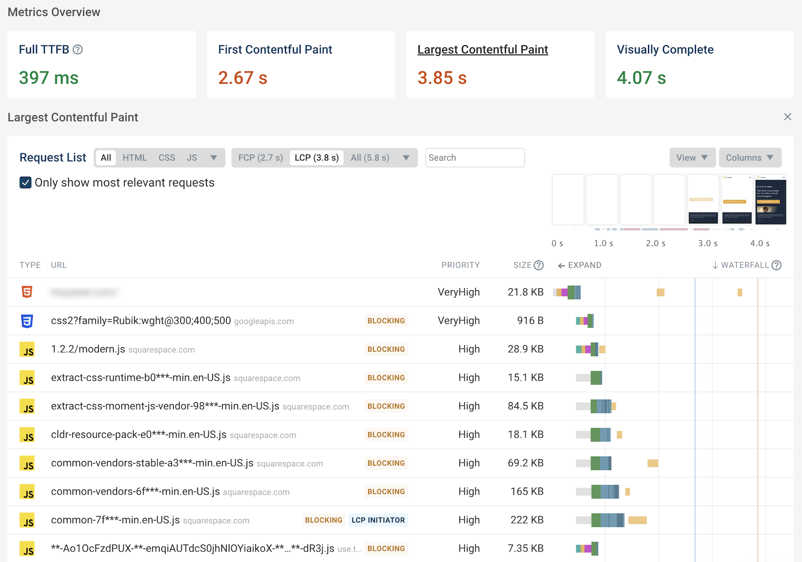 How To Optimize The Largest Contentful Paint & Rank Higher In Google