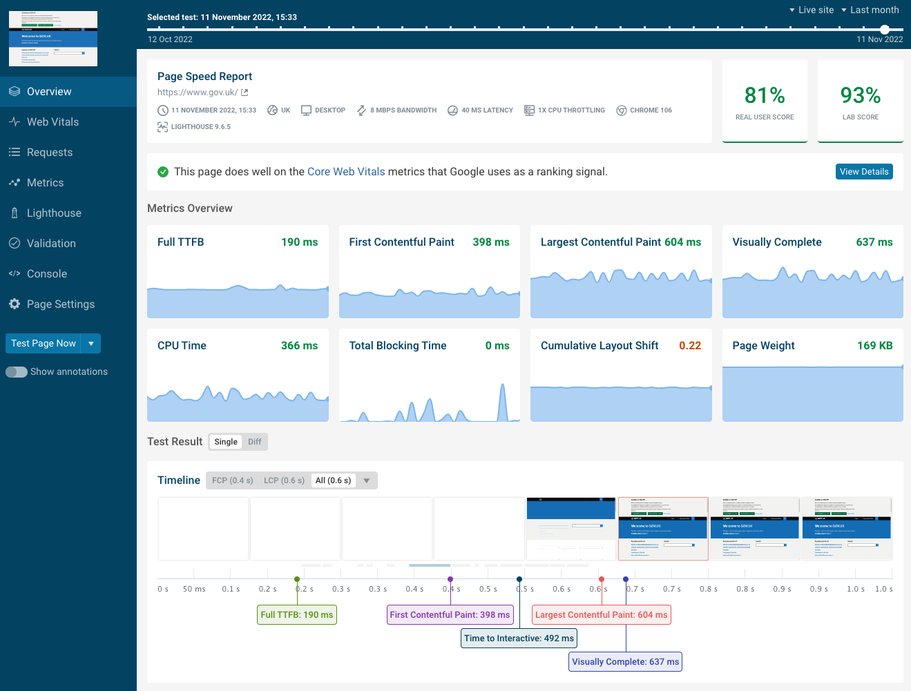 How To Optimize The Largest Contentful Paint & Rank Higher In Google