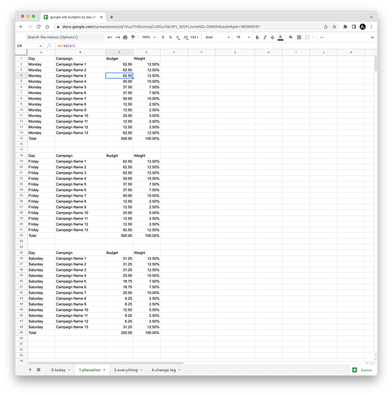 Google ad budgets excel sheet