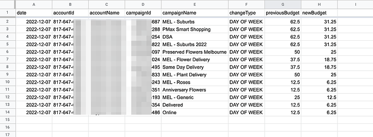 Google Sheets