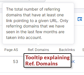 10 Tools You Can Use For SEO Competitive Analysis