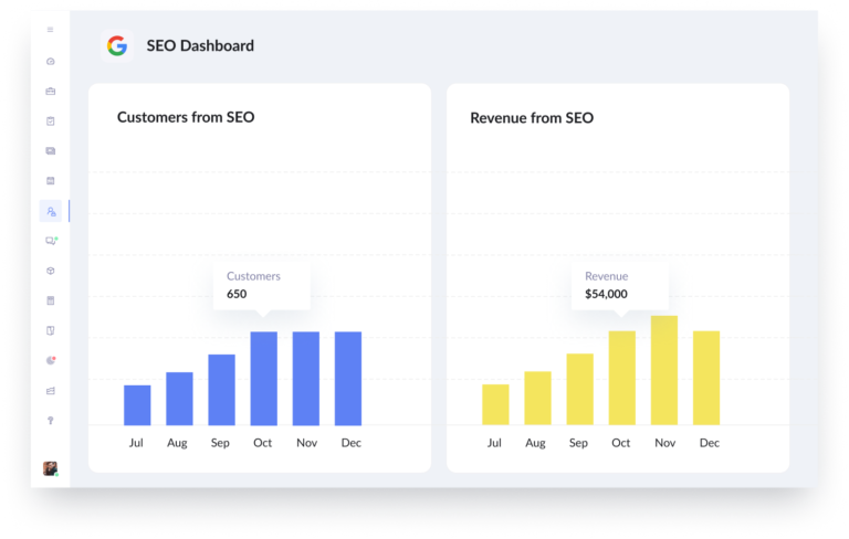 SEO Dashboard