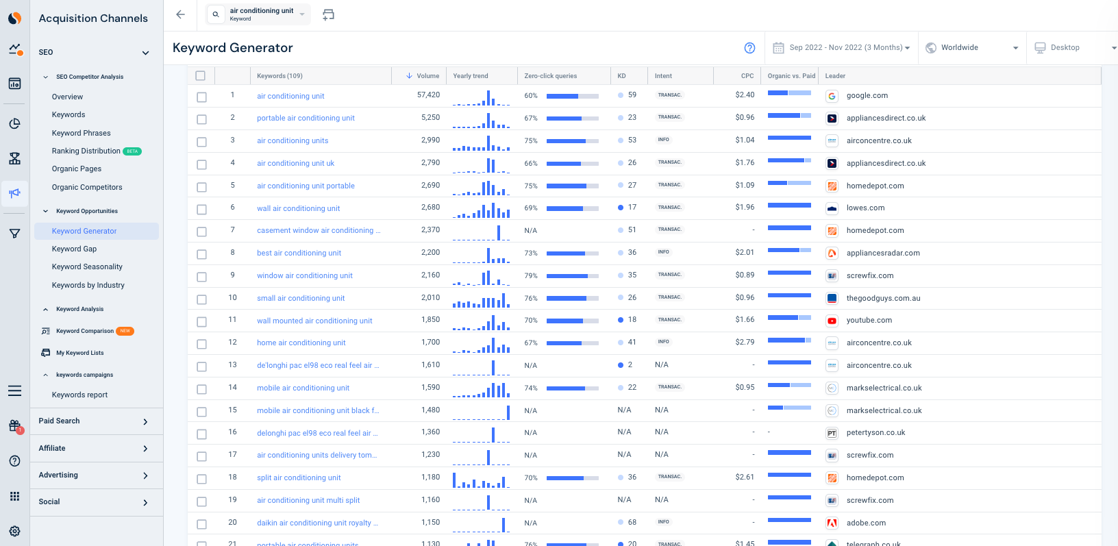 Keyword Generator to build out your Google keyword strategy